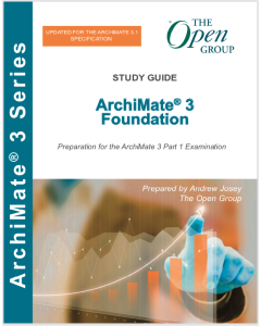 ArchiMate 3基础学习指南